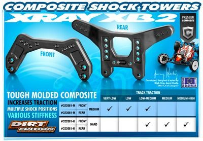 Xray Composite Shock Tower Rear - Hard (XR323081-H)