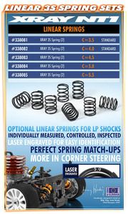 Xray Xray 3S Spring-Set C=5.5 (2) (XR338085)