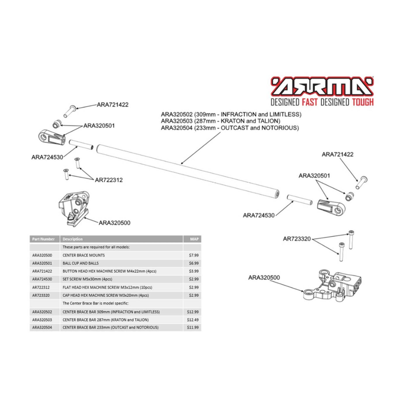 Arrma Center Brace Mounts (Z-ARA320500)