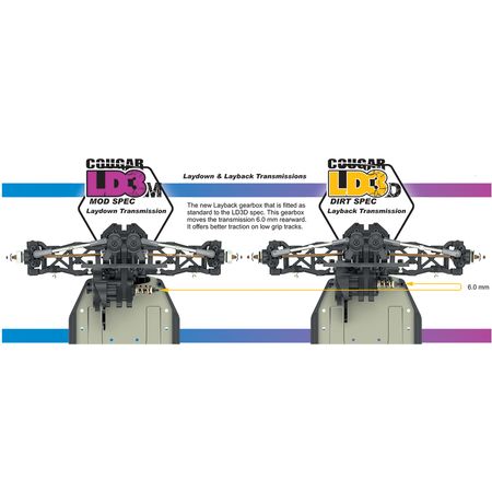 Schumacher Cougar LD3S - Stock Spec - Kit  (K210)