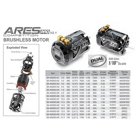 Sky RC ARES Pro V2.1 Spec Motor 10.5T (SK-400003-57)